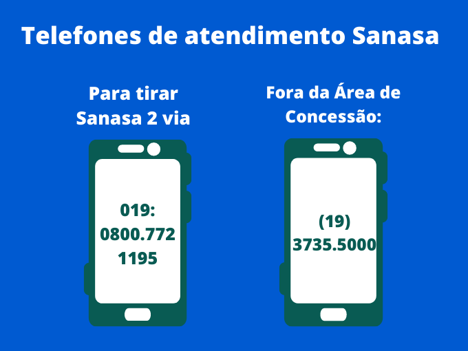 Telefones de atendimento Sanasa (1)