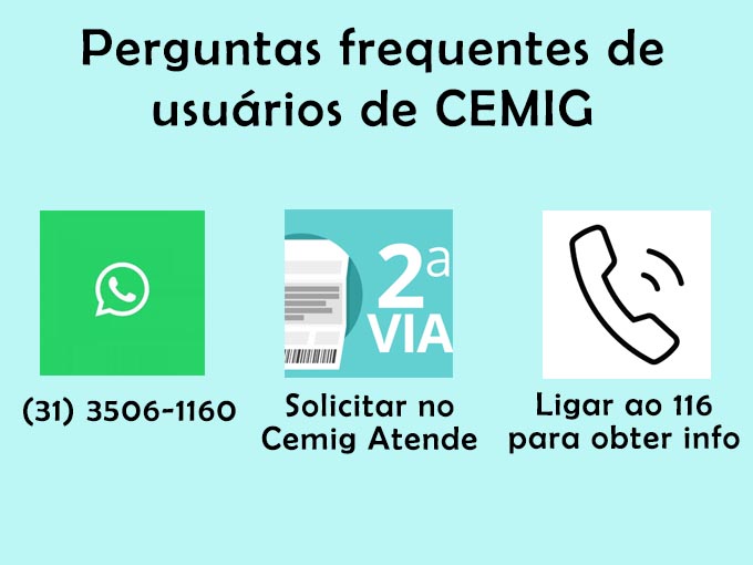 perguntas frequentes